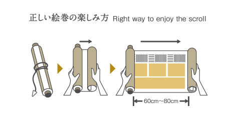 正しい絵巻の楽しみ方 Right way to enjoy the scroll