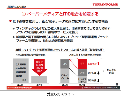 受賞したスライド