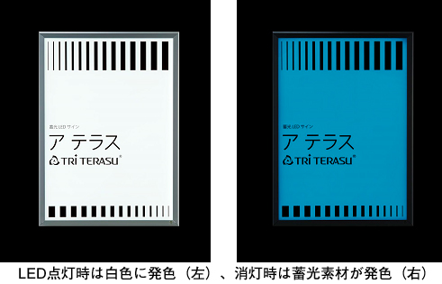 LED点灯時は白色に発色（左）、消灯時は蓄光素材が発色（右）