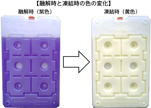 【融解時と凍結時の色の変化】融解時（紫色）凍結時(黄色）