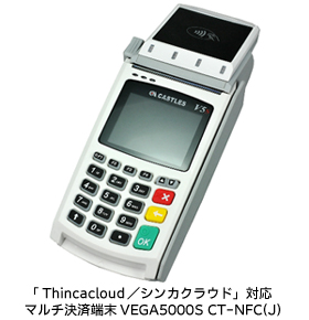 「Thincacloud／シンカクラウド」対応マルチ決済端末VEGA5000S CT-NFC(J)