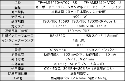 製品仕様