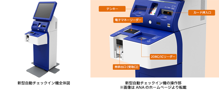 新型自動チェックイン機の全体図と操作部