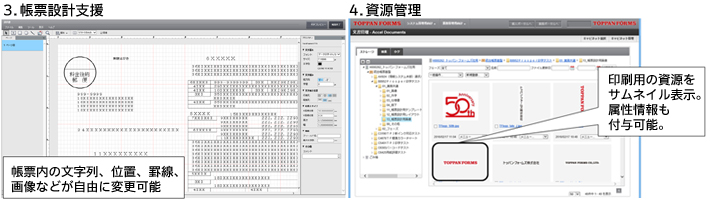 3.帳票設計依頼、4.資源管理