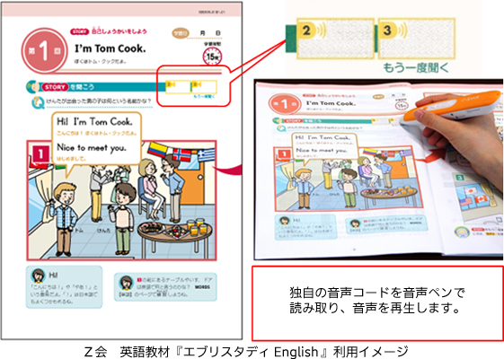 Ｚ会　英語教材『エブリスタディEnglish』利用イメージ