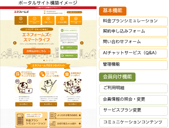 ポータルサイト構築イメージとエネフォームズの代表的な機能