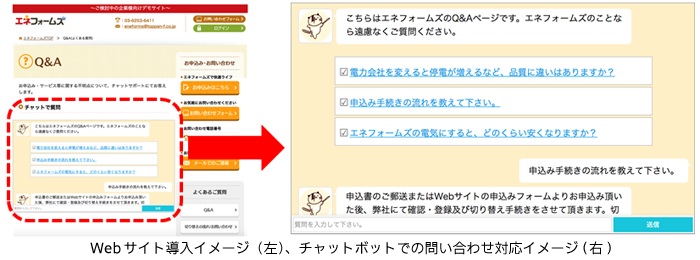 Webサイト導入イメージ（左）、チャットボットでの問い合わせ対応イメージ(右)