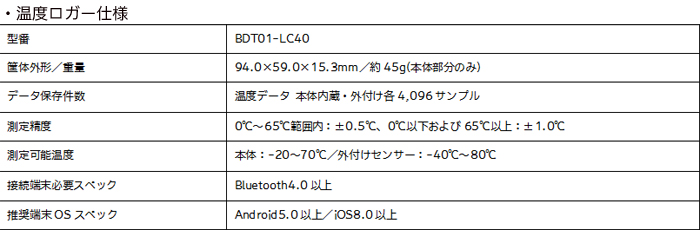 ・温度ロガー仕様