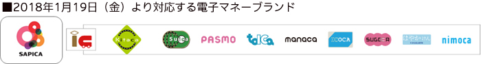 2018年1月19日（金）より対応する電子マネーブランド