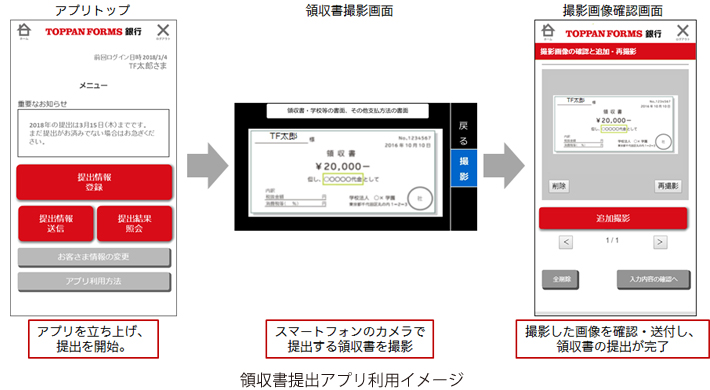 領収書提出アプリ利用イメージ