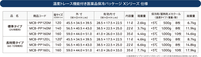 製品仕様