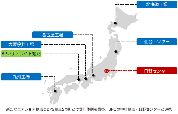 新たにニアショア拠点1カ所とDPS拠点5カ所でBPO受託体制を構築